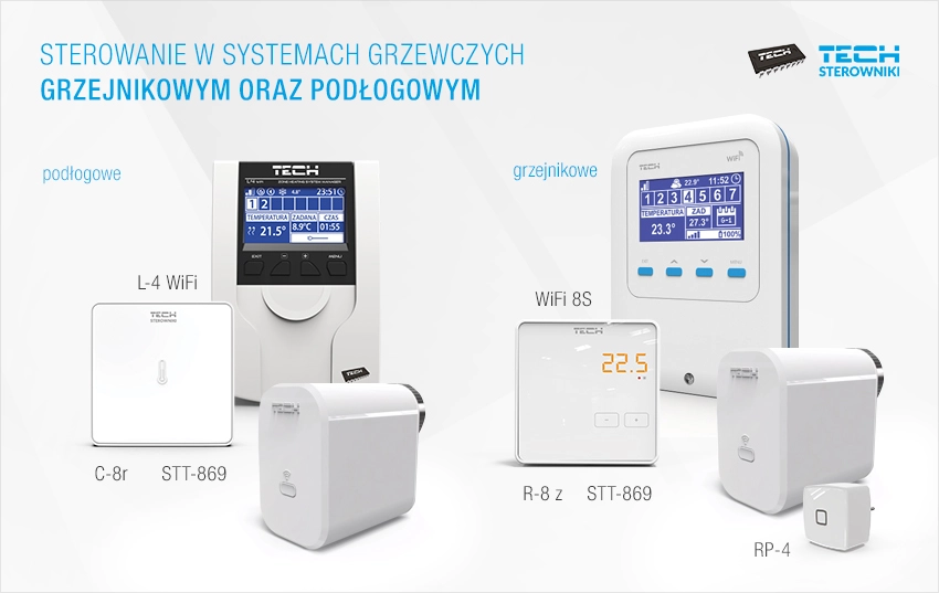 Ogrzewanie wysokotemperaturowe i niskotemperaturowe